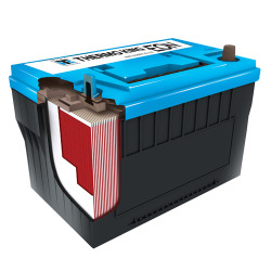 Alternative view of Batteries