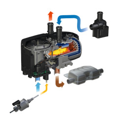 Alternative view of Hydronic S3