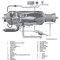 Airtronic D5 Interior