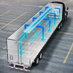 Systèmes de gestion de l'air PrimAir™